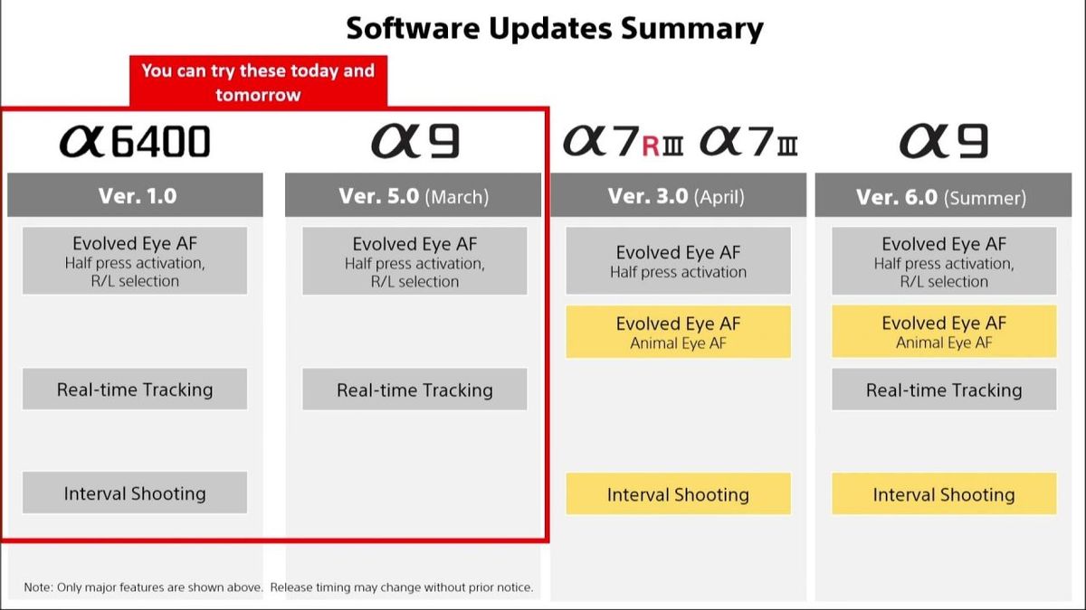 Firmware-Updates-Roadmap-1280x720