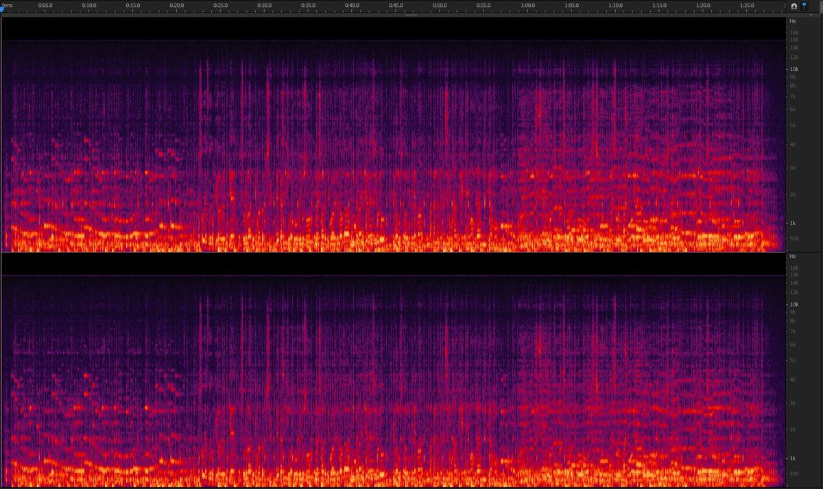 Fig 1: Frequency Spectral Signature for Calibration Type: OFF