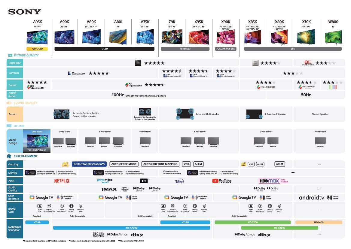 TV Line-Up.JPG